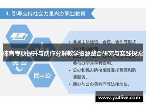 体育专项提升与动作分解教学资源整合研究与实践探索 体育专项提升与动作分解教学资源整合研究与实践探索