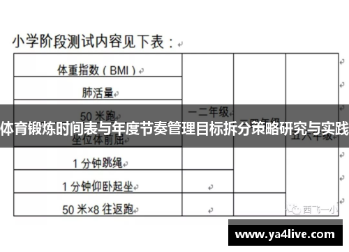 体育锻炼时间表与年度节奏管理目标拆分策略研究与实践